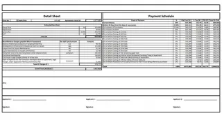 Prestige Budvel Complete Costing Details